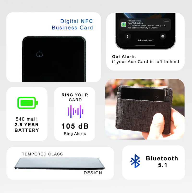 AceCard™ - Card Sized Tracker Thinnest Apple Find My Wallet Tracker - view 3